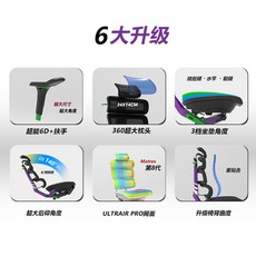 Ergomax Evolution2 PROMAX 컴퓨터 의자 인체 공학적 의자 가정용 의자 도박 의자 사무실 의자, [02] PROMAX 버전 참 블랙  거짓말 프레임, [01] 알루미늄 합금 발, [01] 회전 리프팅 팔걸이