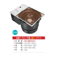한국지이