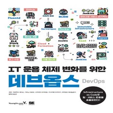 영진닷컴 IT 운용 체제 변화를 위한 데브옵스 DevOps, 단품