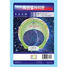 종이모형 회전별자리판, 종이모형왕국