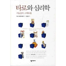 타시로너란녀석은1