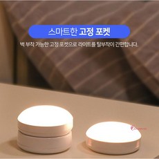 원통형직부등
