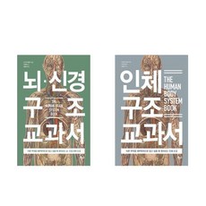 (패키지) 뇌 신경 구조 교과서+인체 구조 교과서 세트(전2권)