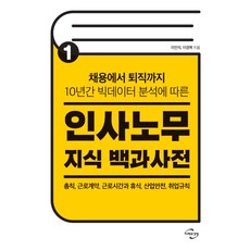 최주철미래경영을