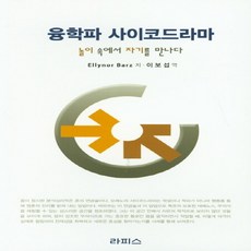 사이코드라마