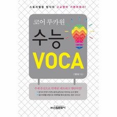 보카원