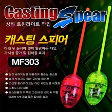 프러스상사계수기