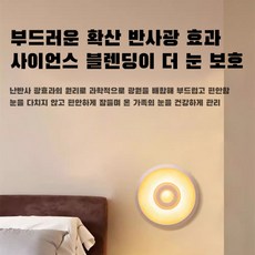 인체감응 LED 무드등 스마트 복도 기야무드등 무선충전 옷장, 노랑, 0.2W