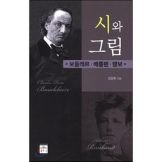 랭보시