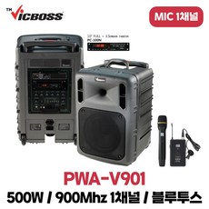보스901