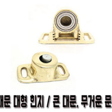 대문부속