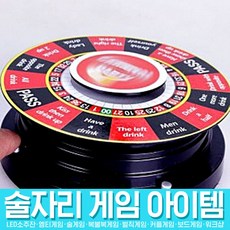 스투피드 술자리 게임 모음, 37_스투피드 드링크 룰렛 (자동형)