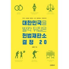 대한민국을발칵뒤집은헌법재판소결정20