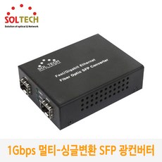 sfc2000-sfp
