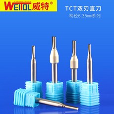 루터기날평베어링