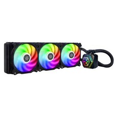 sst-amd