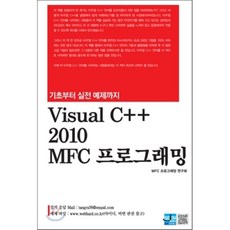 c++mfc