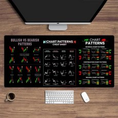마우스패드 장패드 데스크매트 주식 마켓 차트 패턴 마우스 패드 트레이더 데스크 투자자 선물 외환 촛대, 31) BG5177  300x600x2mm, 1개