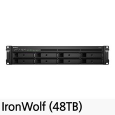 rs1221+