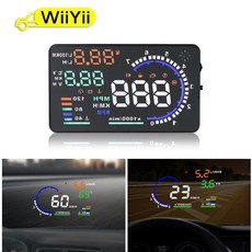 headupdisplay