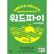 워드파이