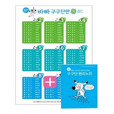바빠구구단
