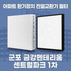 군포 금강펜테리움센트럴파크1차 아파트 환기시스템 전열교환기 필터 H13등급 공동구매, 34평, 카본프리세트(헤파1+카본프리2)