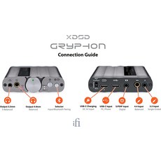 헤드폰앰프 IFi xDSD 그리폰 초고해상도 Hifi 휴대용 밸런스드 DAC 및 헤드폰 앰프 블루투스 5.1 USB-C / S-PDIF 3.5mm SE 4.4mm Bal - ifi그리폰