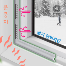 코아웹 문풍지 신소재 1+1 외풍 절대방어 회색 2M, 2개