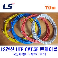 ls전선cat5e