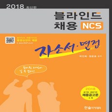 ncs면접