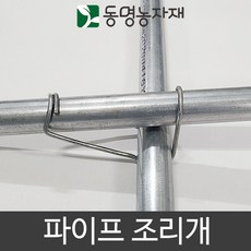 조르다