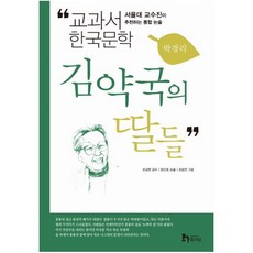 김약국의딸들