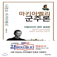 니콜로마키아벨리