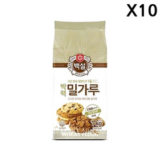 19f6f4cb05bce8ad17baa65bc9a53895307c6c53e4c2ce3e5d3a2837e6ab.png
