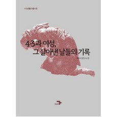 각시밀