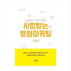 병원마케팅