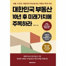 10년후미래
