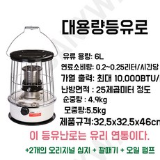 미니멀웍스난로