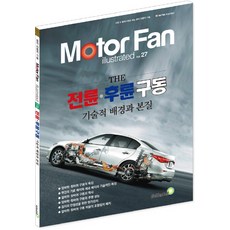 선풍기모터프론트