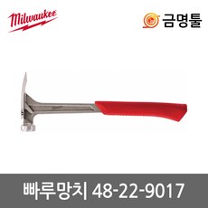 밀워키토르망치