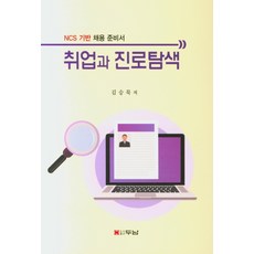 꿈을위한진로탐색행복한취업성공