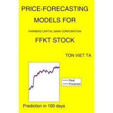 Price-Forecasting Models for Farmers Capital Bank Corporation FFKT Stock Paperback, Independently Published