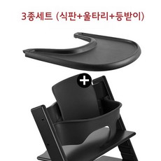스토케트립트랩 TOP01