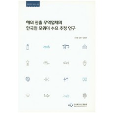 8f3d2f50f3bdd3abc8fa605f39cf928b9b49029a123203ed3d481f0fed23.jpg