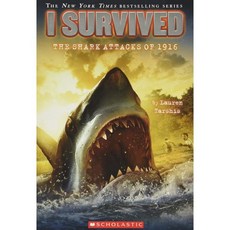 isurvived