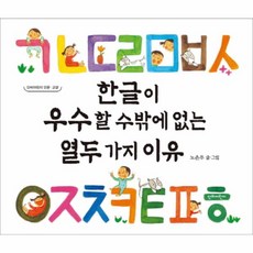 성인병관리비법12가지