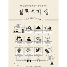 필로소피랩
