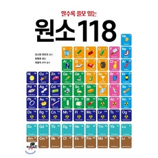 원소118