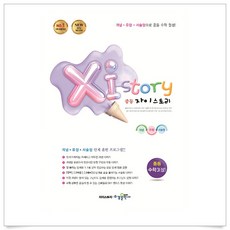 중학수학스토리텔링